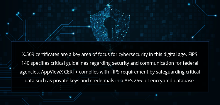 Are Your Digital Certificates Secure? Are They Compliant? | AppViewX Image