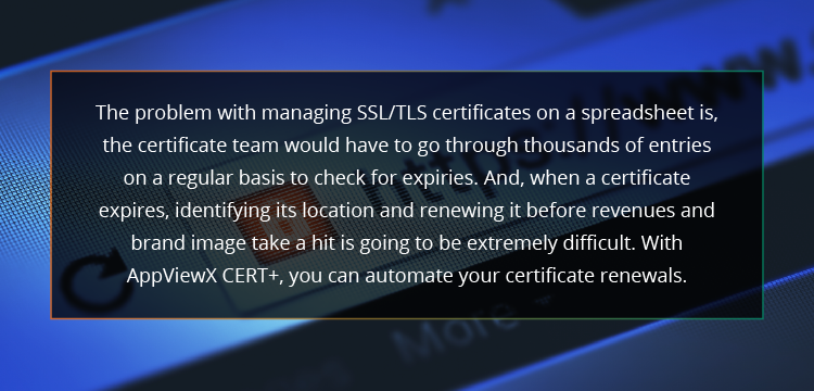 Has an Expired Cert Caused an Application Outage? Fix It Right Away. | AppViewX Image