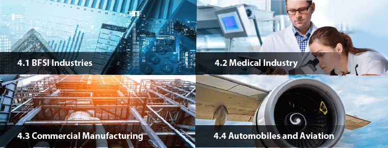 PKI Applications and Use Cases