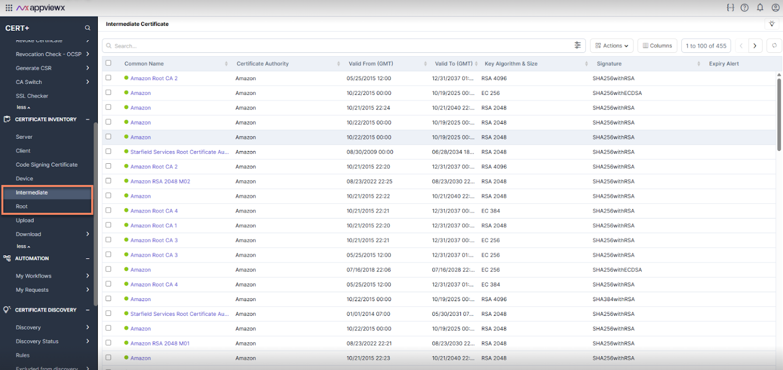 AVX ONE CLM Greater Visibility